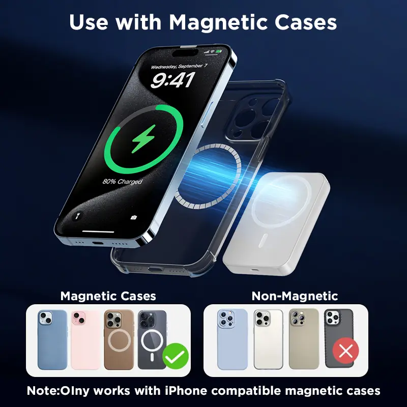 5000mAh Magnetic Power Bank for iPhone 12–17 Series, Works Best with MagSafe Case or No Case, Portable Wireless Charger