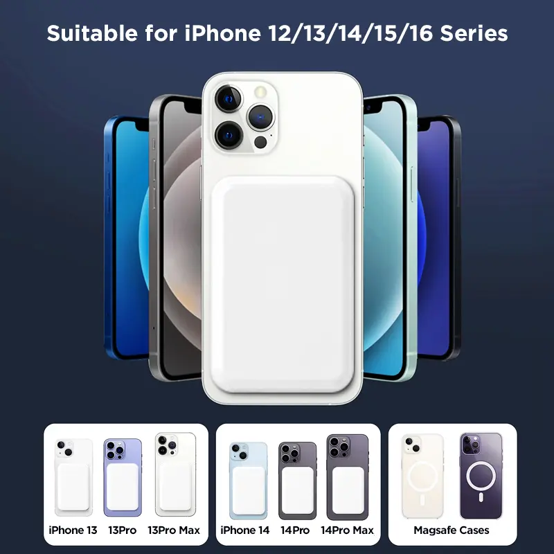 5000mAh Magnetic Power Bank for iPhone 12–17 Series, Works Best with MagSafe Case or No Case, Portable Wireless Charger