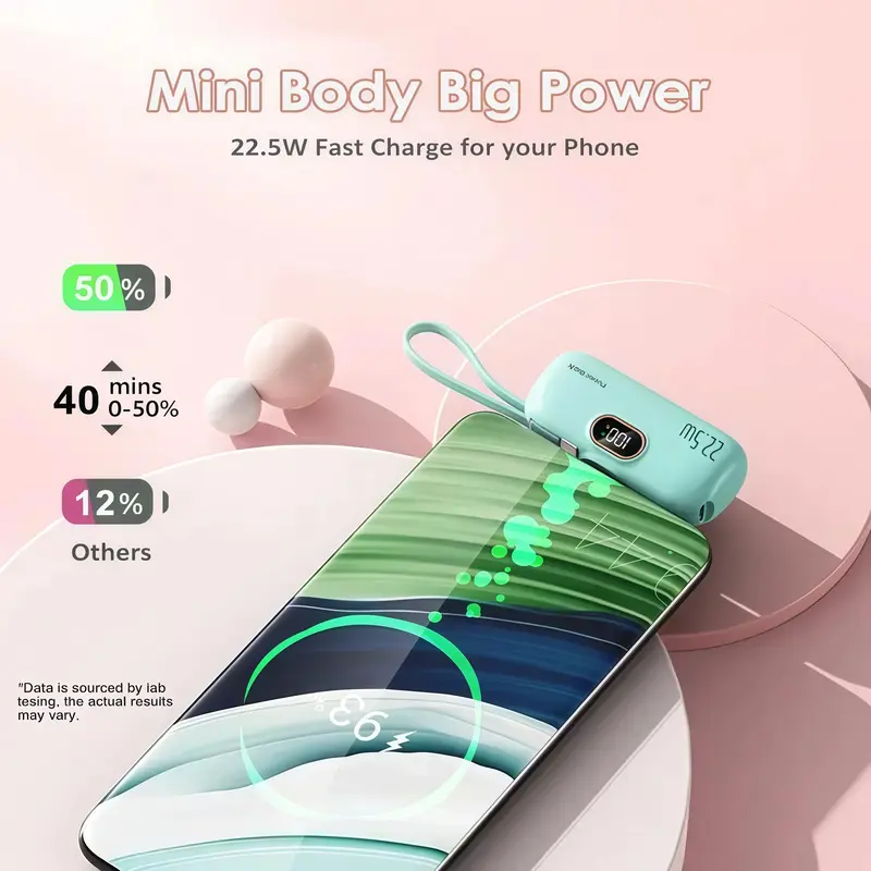Pocket-Sized 5000mAh Charger, 22.5W Fast Charge, Type-C & USB-A, Digital Power Indicator, Lightweight Design, Compatible with iPhone 11–17